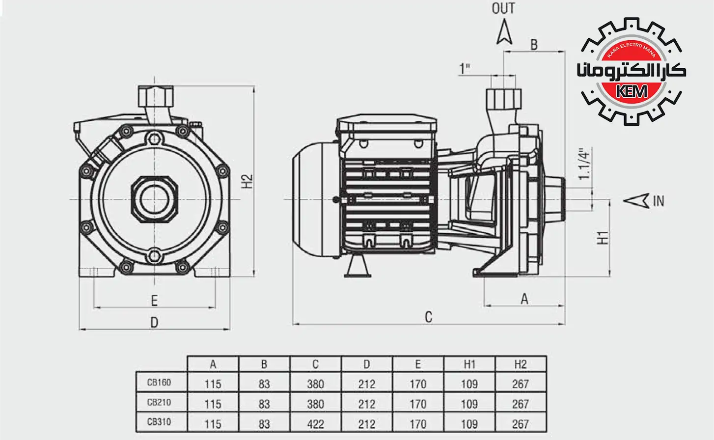 ابعاد-اندازه-پمپ-سه-اسب-الکتروژن